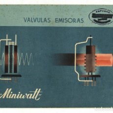 Radios antiguas: MINIWATT - VALVULAS DE EMISION - CATALOGO - 1958. Lote 112095351