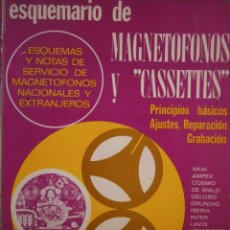 Radios antiguas: ESQUEMARIOS DE MAGNETOFONOS Y CASSETTES II AJUSTES REPARACION GRABACION REDE 1973 EC TM