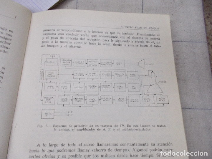 Radios antiguas: curso de reparacion de TV - Foto 7