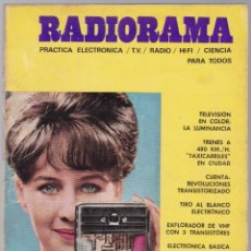 Radio antiche: RADIORAMA Nº 3 - FEBRERO 1968 - PRACTICA ELECTRONICA - TV - RADIO - HI-FI - CIENCIA. Lote 172623705
