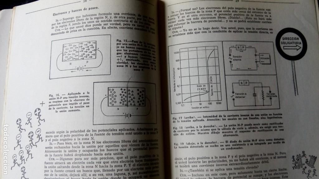 Radios antiguas: Radio transistores - Foto 5