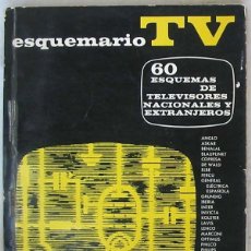 Radios antiguas: ESQUEMARIO TV 1967 / III - 60 ESQUEMAS DE TELEVISORES NACIONALES Y EXTRANJEROS - VER DESCRIPCIÓN. Lote 241791650