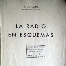 Radio antiche: DE IVANA,J. ”LA RADIO EN ESQUEMAS”.. Lote 266761873