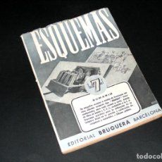 Radios antiguas: ESQUEMAS - PRIMERA EDICIÓN (1945) - Nº.7- MONTAJE DE UN SUPERHETERODINO - VER DESCRIPCIÓN Y FOTOS.
