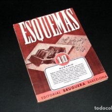 Radios antiguas: ESQUEMAS - PRIMERA EDICIÓN (1945) - Nº.10- MONTAJE DE UN SUPERHETERODINO - VER DESCRIPCIÓN Y FOTOS.