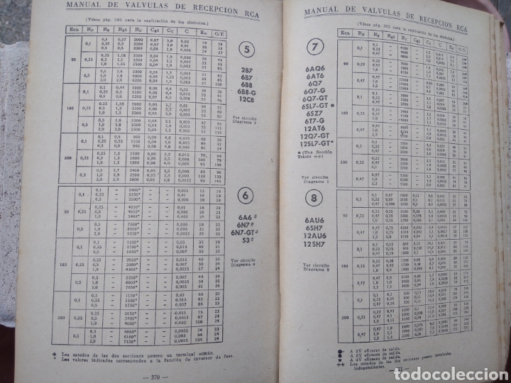 Radios antiguas: Manual de l&aacute;mparas electr&oacute;nicas - Foto 10