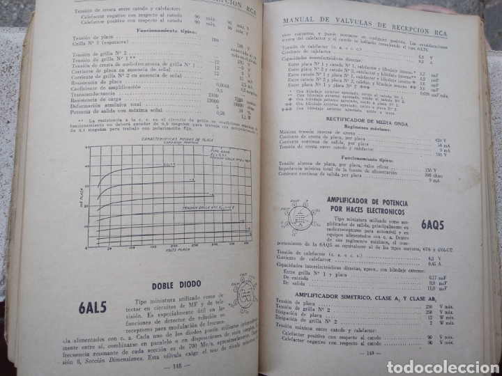 Radios antiguas: Manual de l&aacute;mparas electr&oacute;nicas - Foto 14