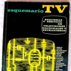 Radios antiguas: ESQUEMARIO TV 1976 / XII - ESQUEMAS Y SERVICIO DE TELEVISORES NACIONALES Y EXTRANJEROS - VER