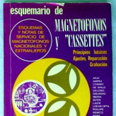 Radios antiguas: ESQUEMARIO DE MAGNETOFONOS Y CASSETTES / II 1973 - ED. REDE - VER DESCRIPCIÓN