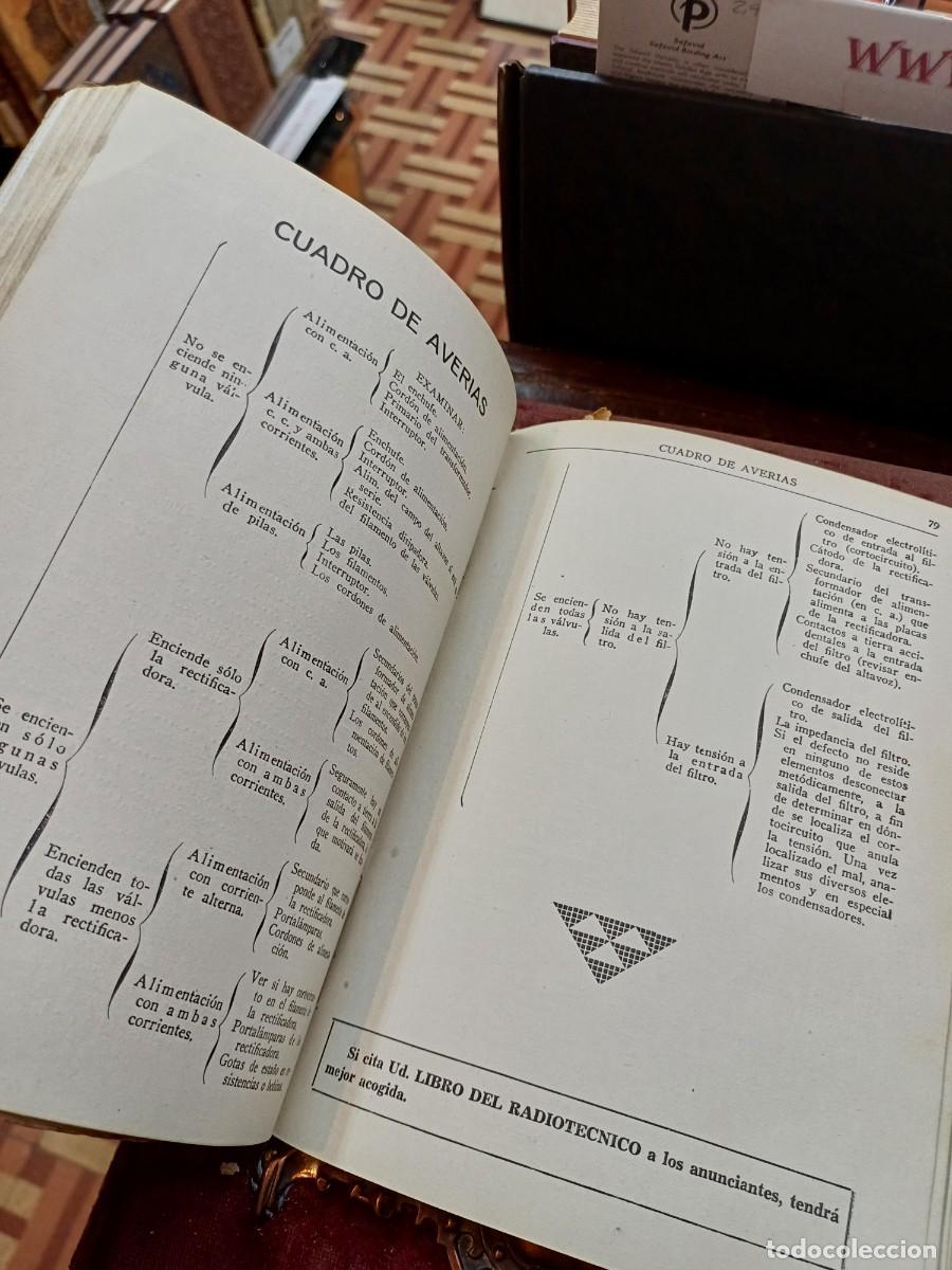 Radios antiguas: LIBRO DEL RADIOT&Eacute;CNICO. (BRUGUERA) - Foto 5