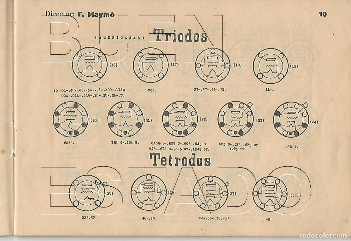 Alte Radios: RADIO LAMPARAS AMERICANAS TABLAS DE CARACTERISTICAS Y EUROPEAS Y SUS EQUIVALENCIAS 1 HOJA SUELTA U87