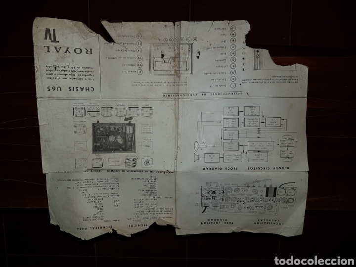 Radios antiguas: Antiguo televisor uhf kyodo royal tv Funciona - Foto 1