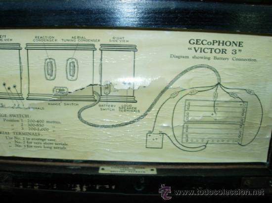 Radios de v&aacute;lvulas: Radio Gecophone Victor 3 - Foto 3