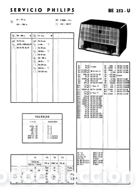 Radios de v&aacute;lvulas: Radio Philips - Foto 13