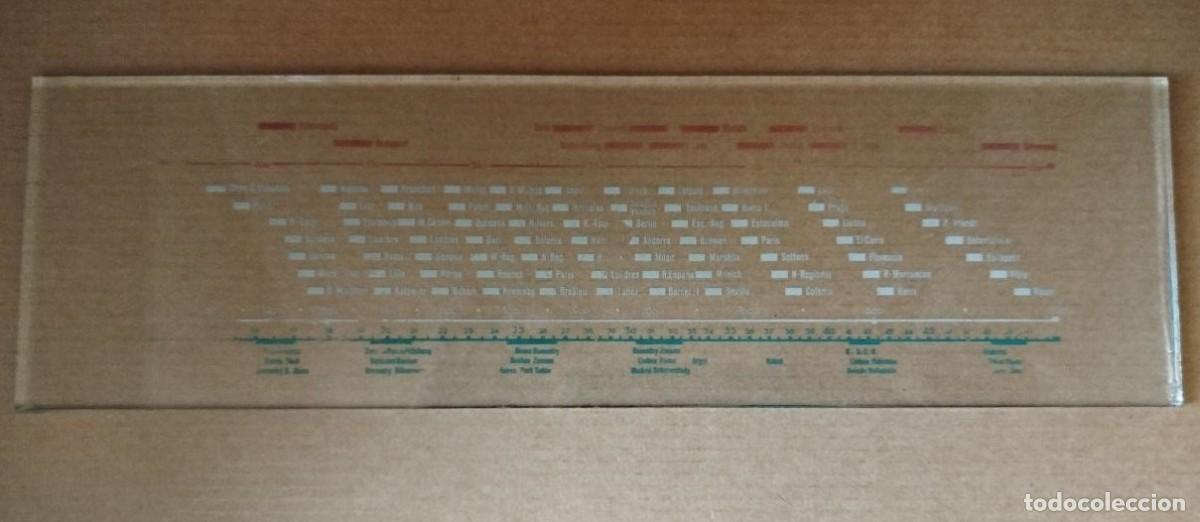R&ouml;hrenempf&auml;nger: DIAL DE CRISTAL PARA RADIO ANTIGUA