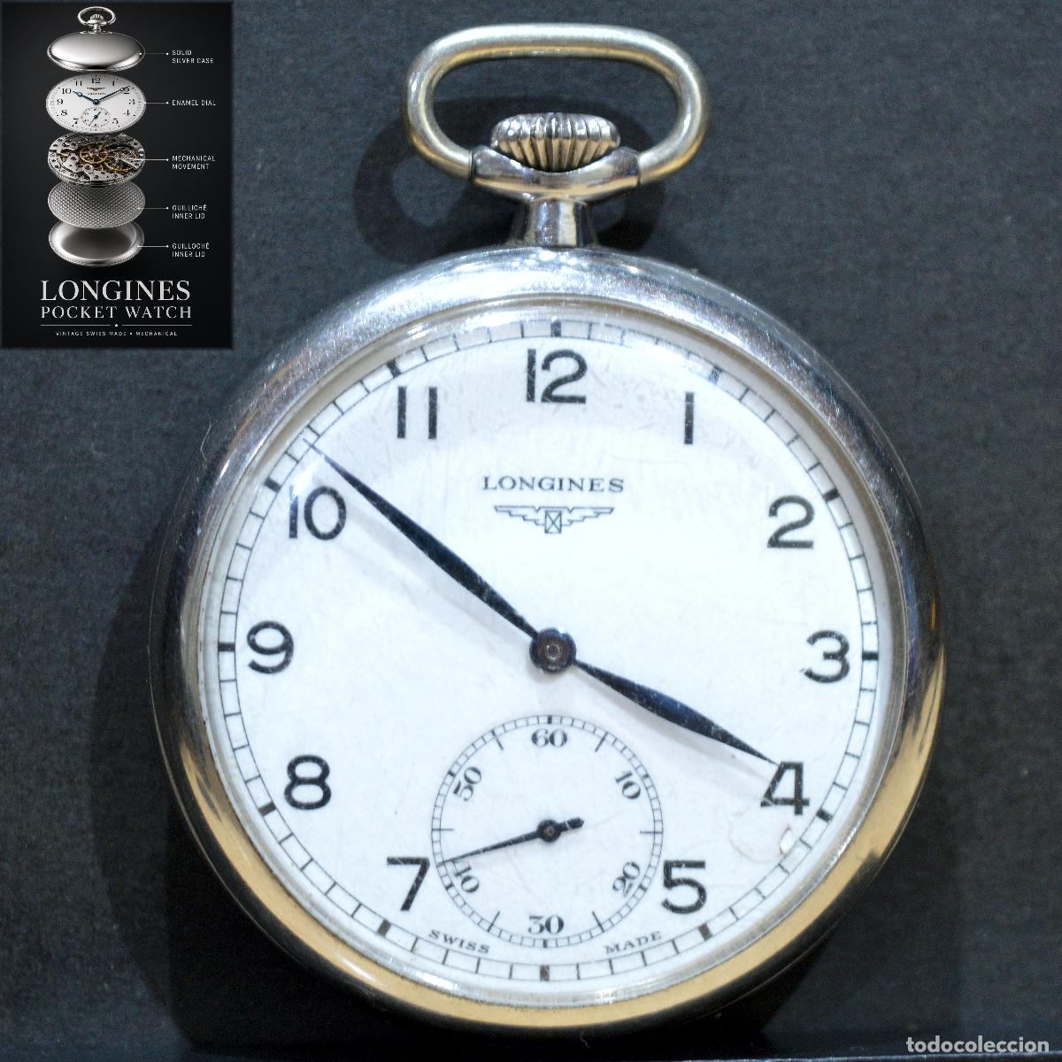 Relojes de bolsillo: RELOJ DE BOLSILLO LONGINES CARGA MANUAL SWISS MADE