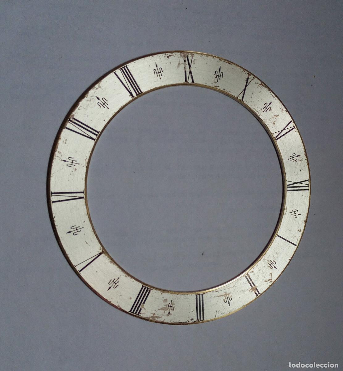 Pe&ccedil;as de reposi&ccedil;&atilde;o de rel&oacute;gios: ⏰ ESFERA RELOJ .