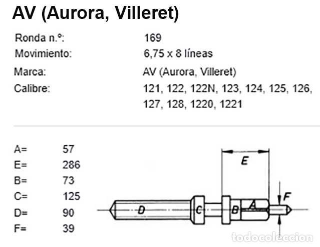 Ricambi di orologi: TIJA RELOJ AV (Aurora, Villeret) - CALIBRE: 121, 122, 122N, 123, 124, 125, 126, 127, 128, 1220, - X