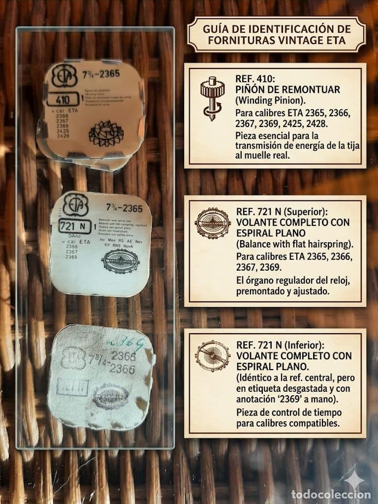 Recambios de relojes: Respuestos m&aacute;quina ETA 2365