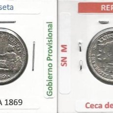 Reproducciones billetes y monedas: ESPAÑA 1869 - 1 PESETA - KM 652 - REPRODUCCION SC. Lote 226084315