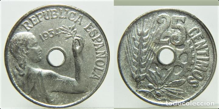 Reproducciones billetes y monedas: REPRODUCCION MONEDA DE 25 CENTIMOS 1934
