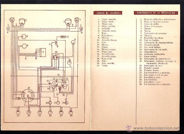 ficha técnica. marca ebro. camión tractor. in Comprar Repuestos y Piezas en todocoleccion