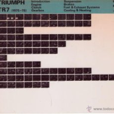 Coches y Motocicletas: 2 MICROFICHAS BRITISH LEYLAND - TRIUMPH TR7 (1975-78) // RTC9814FB - 7/1979