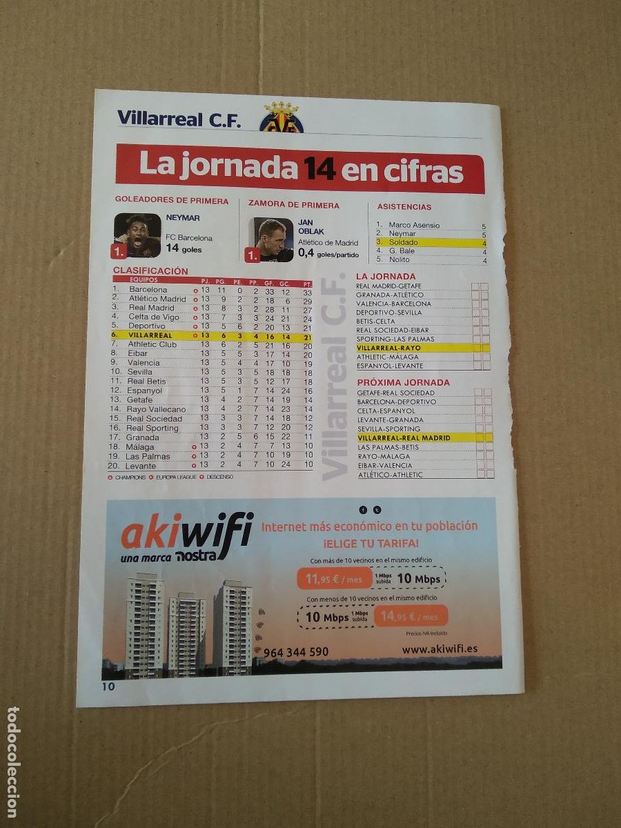 Coleccionismo deportivo: HOJA REVISTA VILLARREAL TIPO REPORTAJE JORNADA 14 CIFRAS NEYMAR OBLAK PUBLICIDAD ASADOR 7 DE JULIO