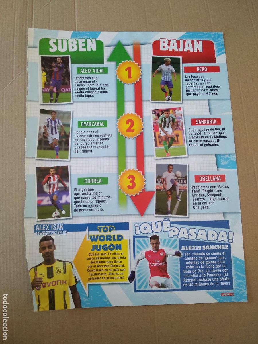 Sports collectibles: HOJA REVISTA JUGON EDICIONES ESTE 16-17 ALEIX VIDAL ISAZ OYARZABAL CORREA ORELLANA SANABRIA KEKO