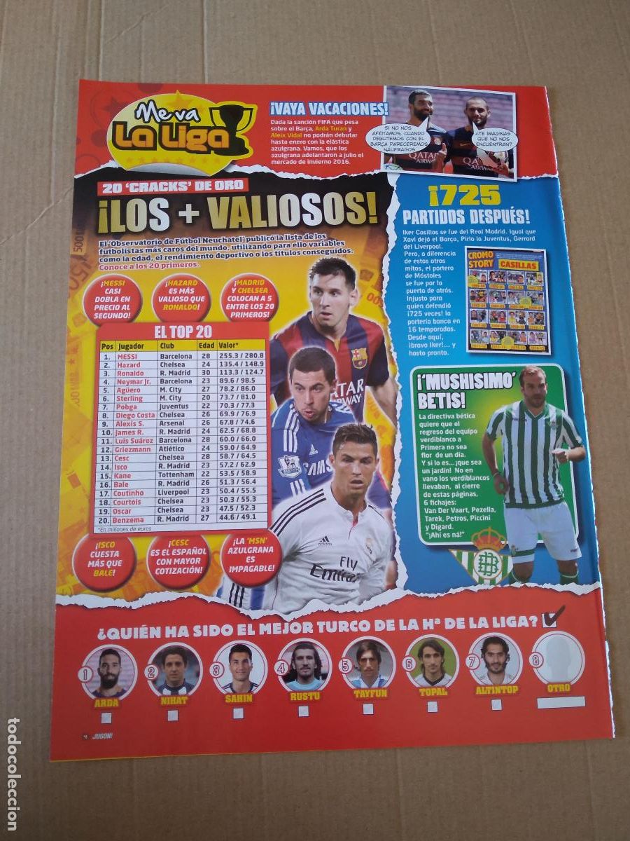 Coleccionismo deportivo: HOJA REVISTA JUGON MESSI HAZARD CRISTIANO RONALDO DANI ALVES VALERON MANUEL PABLO VAN DER VAART