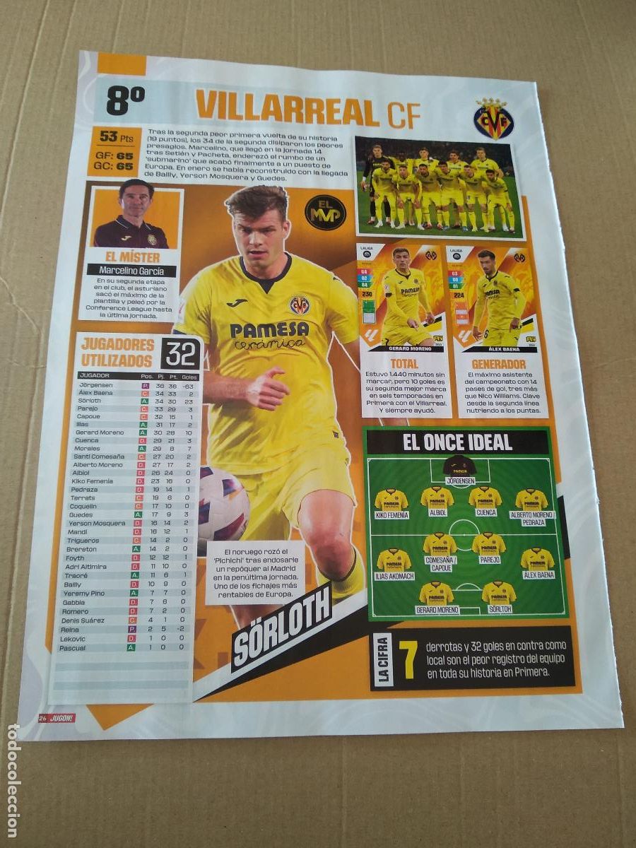 Coleccionismo deportivo: HOJA REVISTA JUGON SORLOTH VILLARREAL ISCO BETIS EQUIPO PLANTILLA