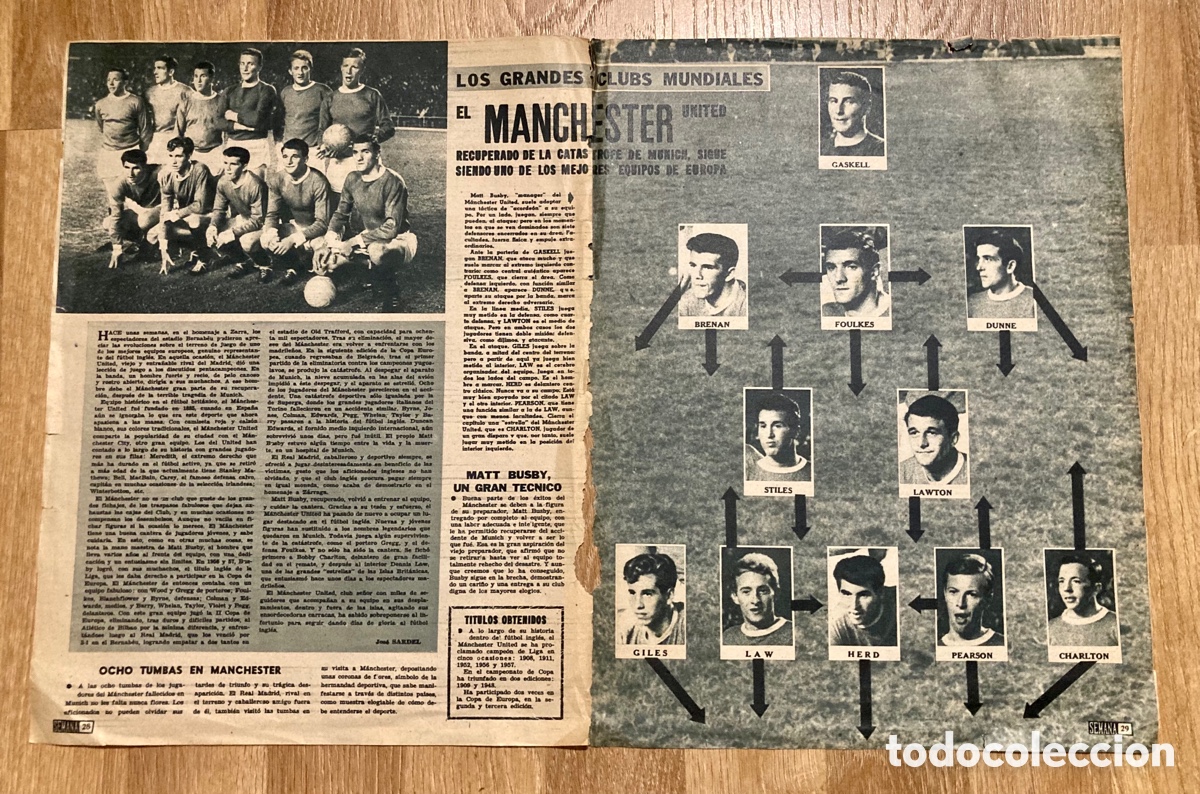 Coleccionismo deportivo: MANCHESTER UNITED - REVISTA SEMANA -