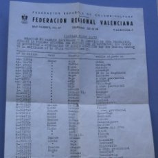 Coleccionismo deportivo: PALOMOS DEPORTIVOS - CIRCULAR DE LA FEDERACION CON DETALLES DE PALOMOS PERDIDOS, 1979. Lote 105763379