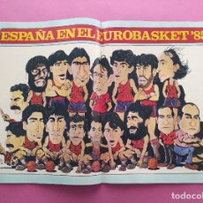 Coleccionismo deportivo: REVISTA NUEVO BASKET Nº 133 1985 EUROBASKET 85 - POSTER SELECCION ESPAÑOLA - ANDRES JIMENEZ. Lote 277431733