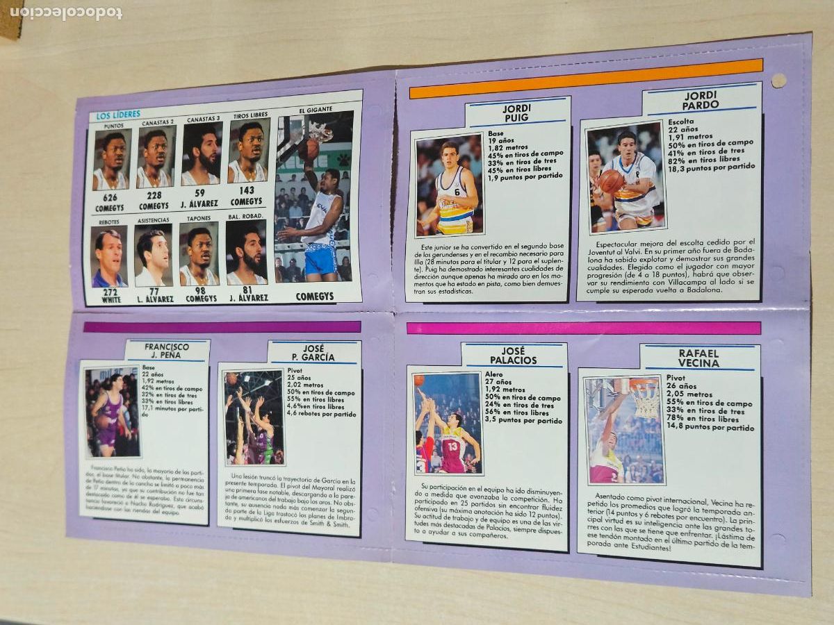 Coleccionismo deportivo: Fichas &rdquo;As&iacute; fue la Liga 89-90&rdquo; Gigantes del Basket LEER ANUNCIO