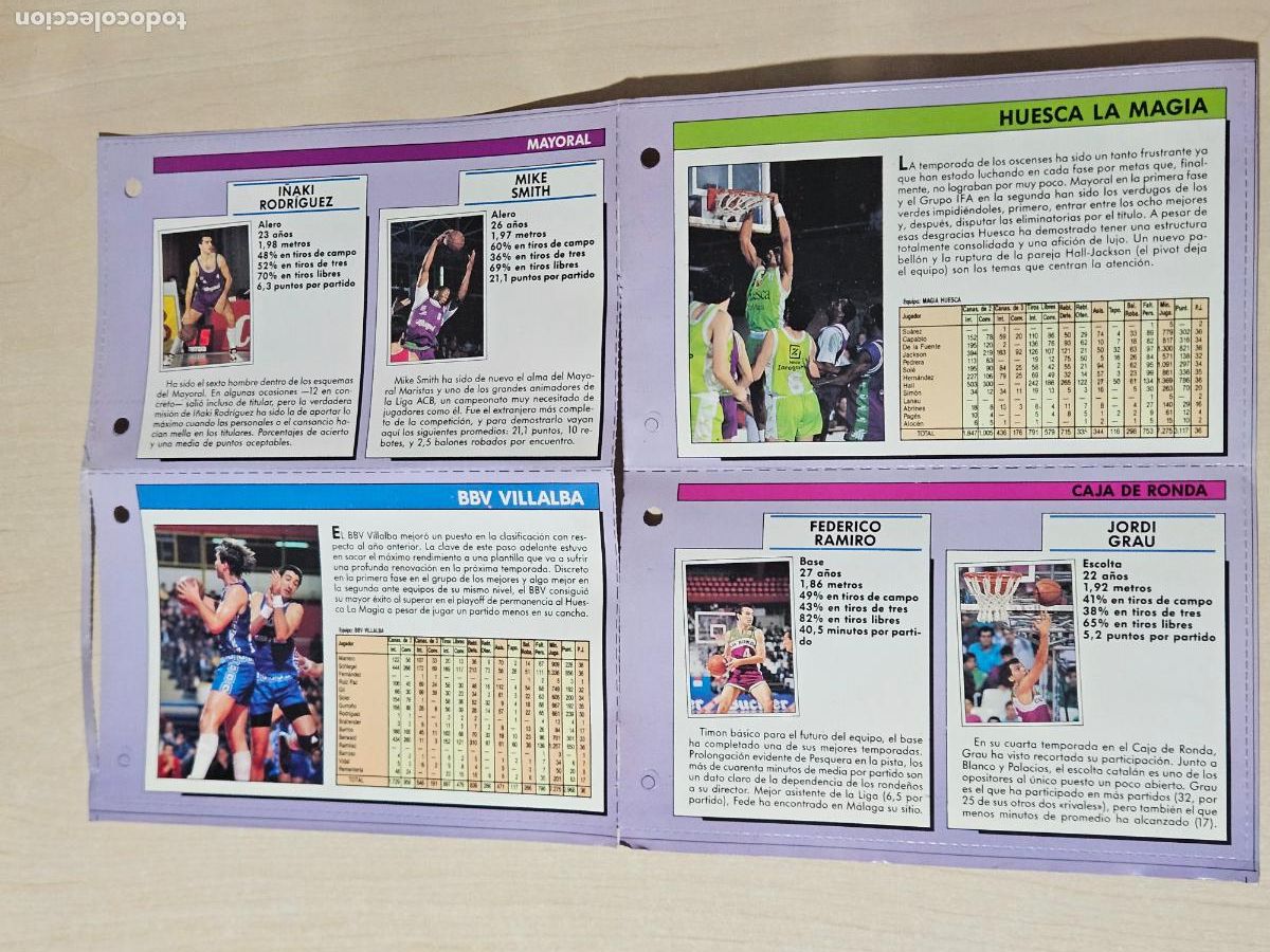 Coleccionismo deportivo: Fichas &rdquo;As&iacute; fue la Liga 89-90&rdquo; Gigantes del Basket LEER ANUNCIO