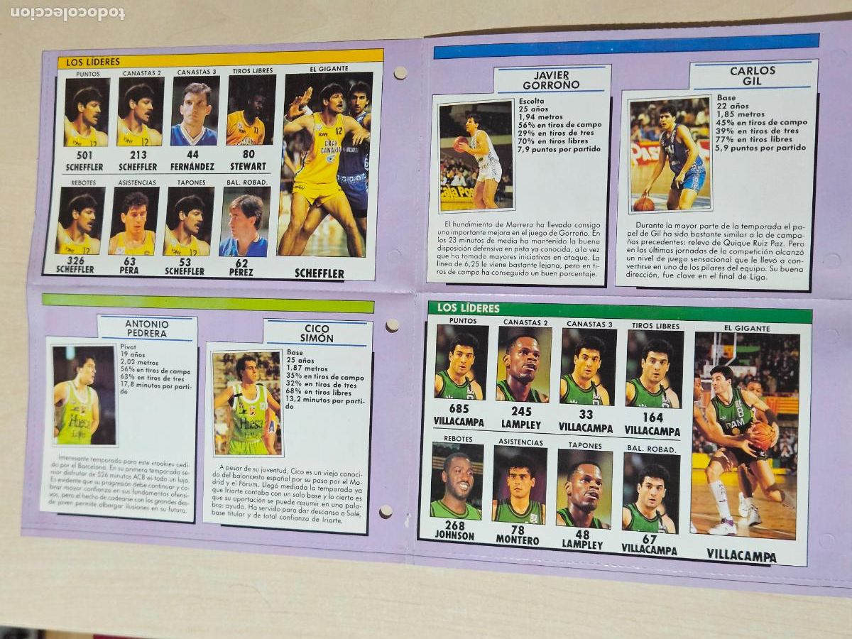 Coleccionismo deportivo: Fichas &rdquo;As&iacute; fue la Liga 89-90&rdquo; Gigantes del Basket LEER ANUNCIO