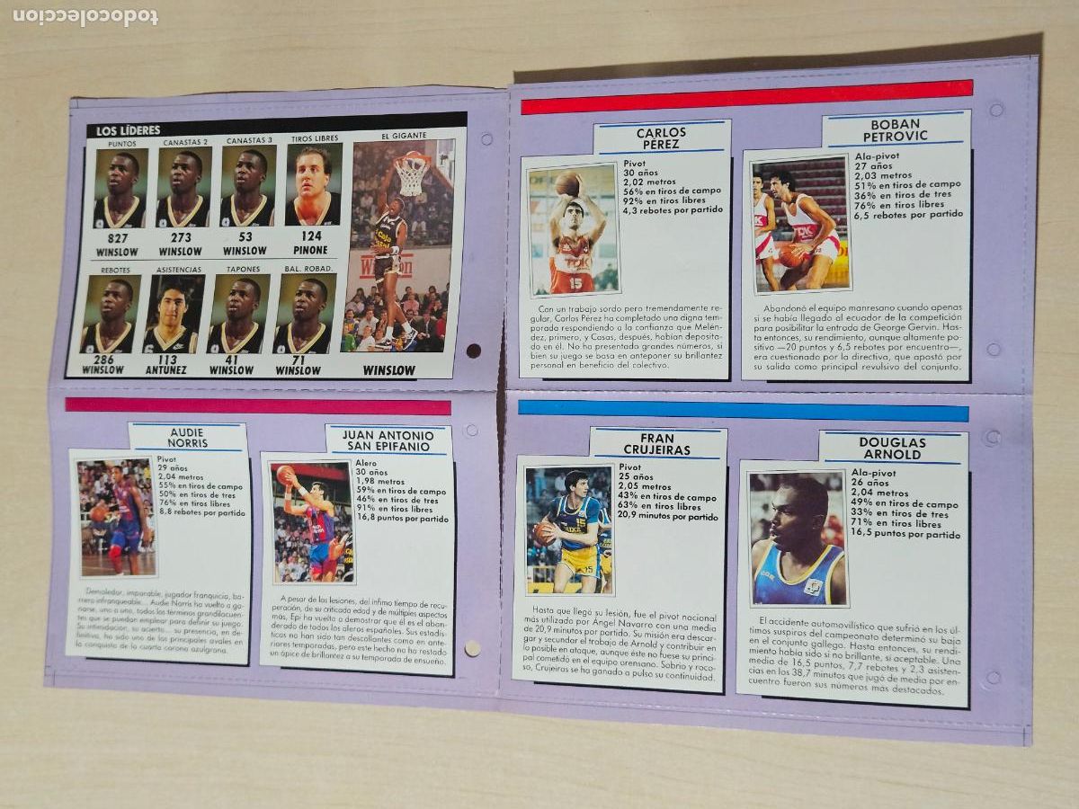 Coleccionismo deportivo: Fichas &rdquo;As&iacute; fue la Liga 89-90&rdquo; Gigantes del Basket LEER ANUNCIO