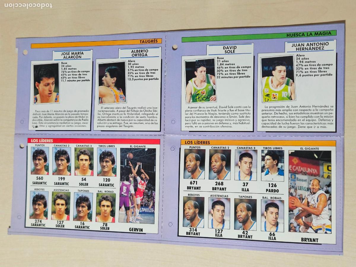 Coleccionismo deportivo: Fichas &rdquo;As&iacute; fue la Liga 89-90&rdquo; Gigantes del Basket LEER ANUNCIO