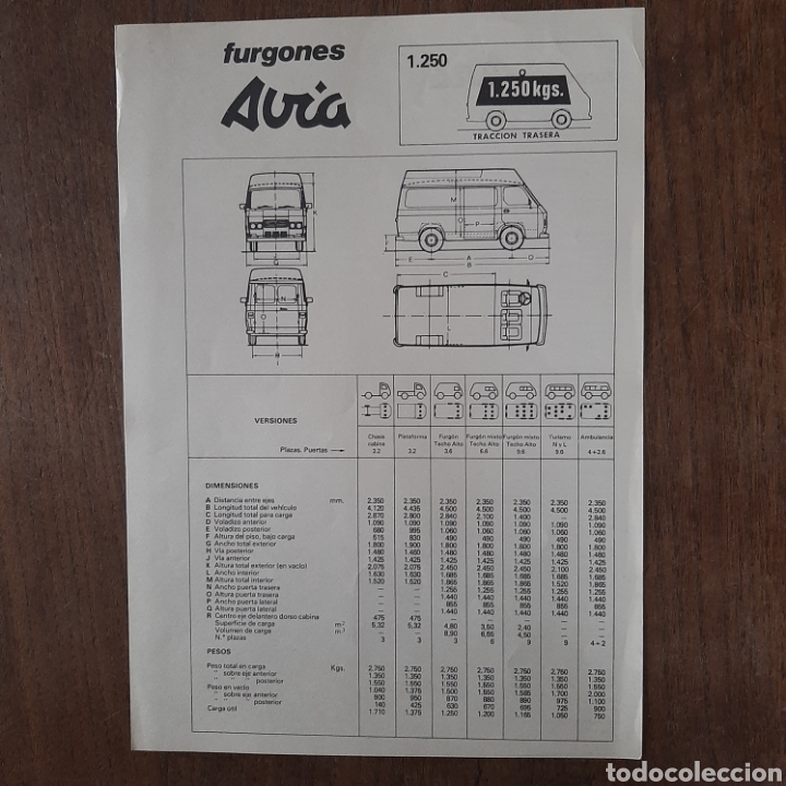 ficha-t-cnica-furgoneta-avia-1250-comprar-revistas-antiguas-de-coches