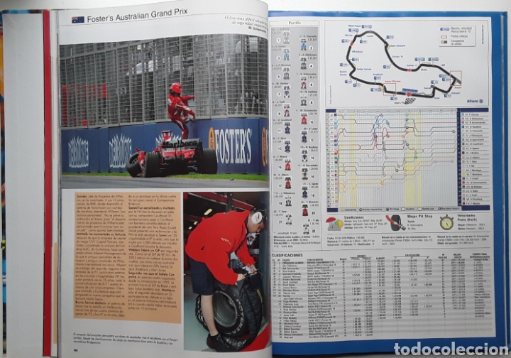 Coches: FORMULA 1 2006- 2007 / TALENTO / EDIPROMO - Foto 5