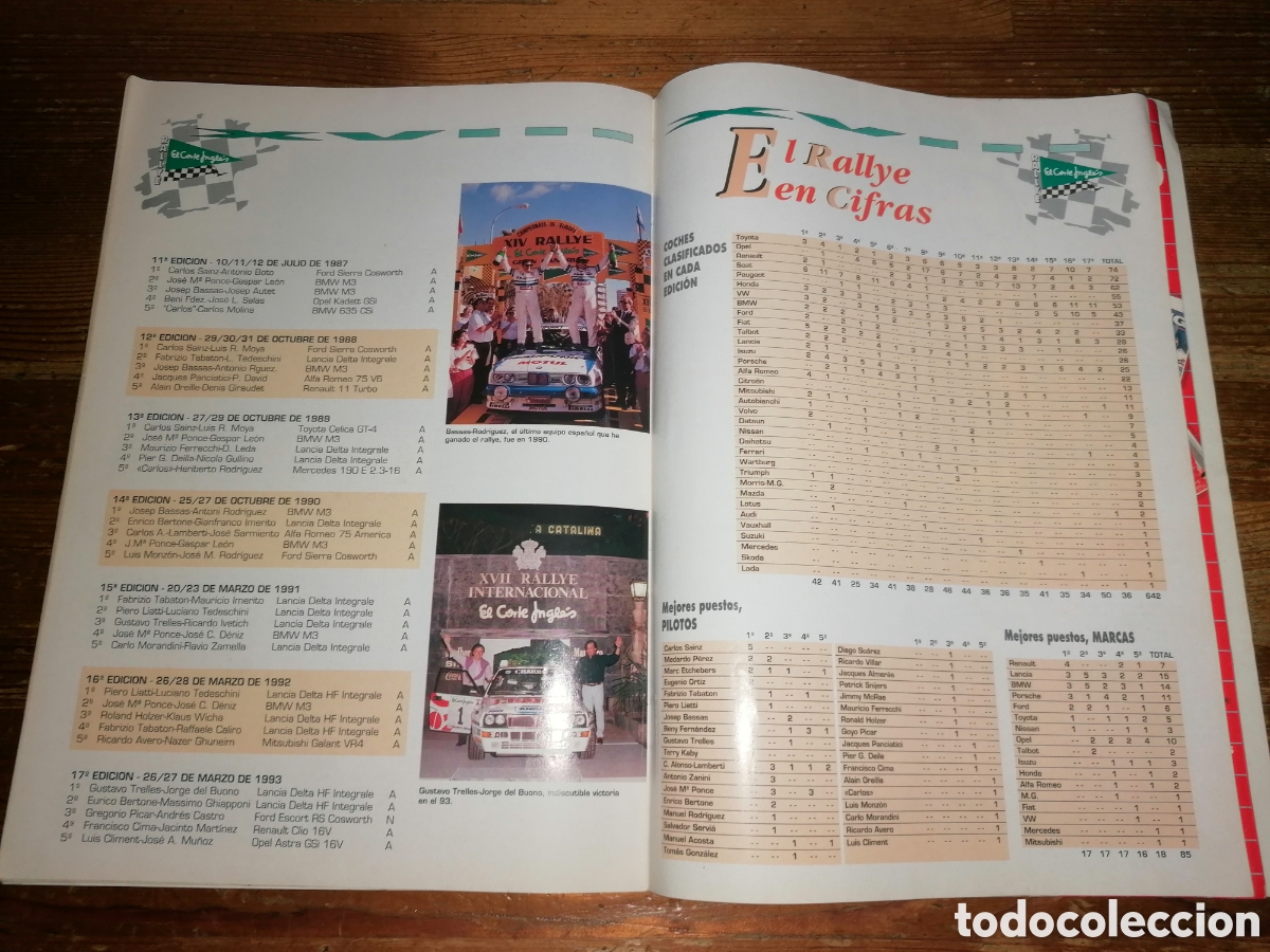 Coches: Programa XVIII RALLYE EL CORTE INGL&Eacute;S - 1994 - Foto 7