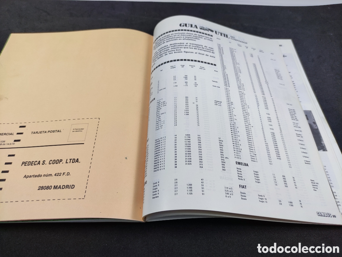 Coches: Revista Cambus 1987 Man UMM Dakar - Foto 8