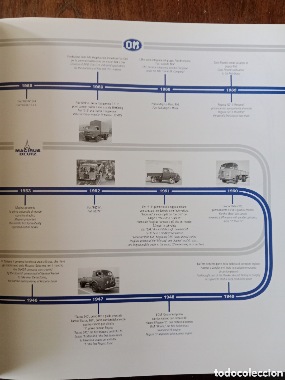 Coches: Libro cami&oacute;n Iveco 1975 2005 - Foto 3