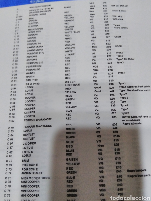 Scalextric: Cat&aacute;logo de productos y precios de Phil Smith - Foto 2
