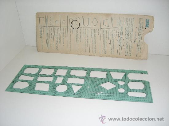 Zweite Hand: Plantilla IBM para diagramas de flujo y organigramas de 1979