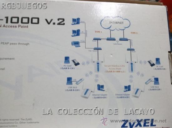 Segunda mano: WIFI PARA CONEXION DE CONSOLAS ZYAIR B-200 Y B-1000 V2 - Foto 2
