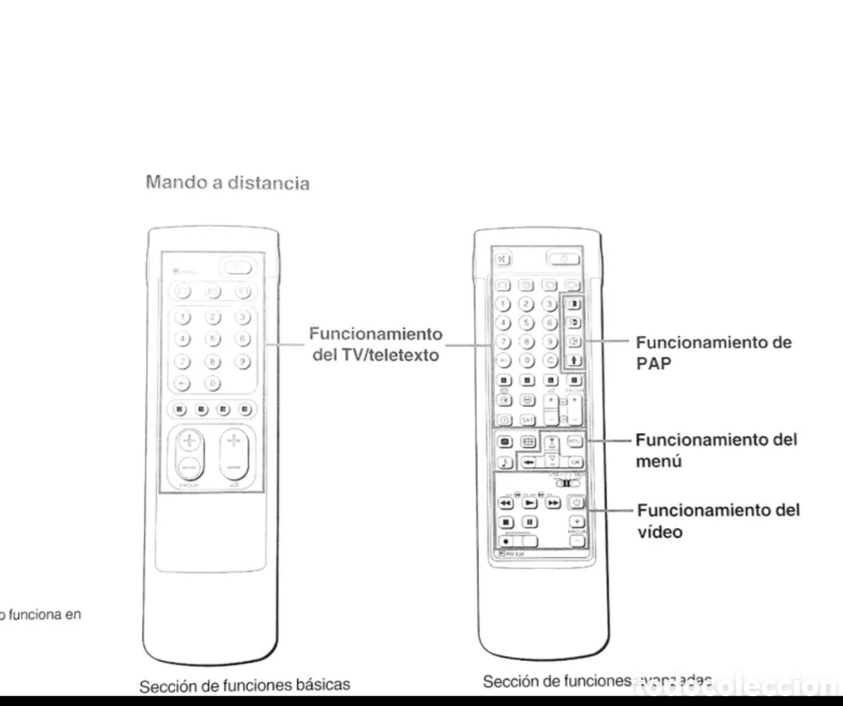 Segunda mano: Mando a distancia Sony LCD proyector TV Sony - Foto 4