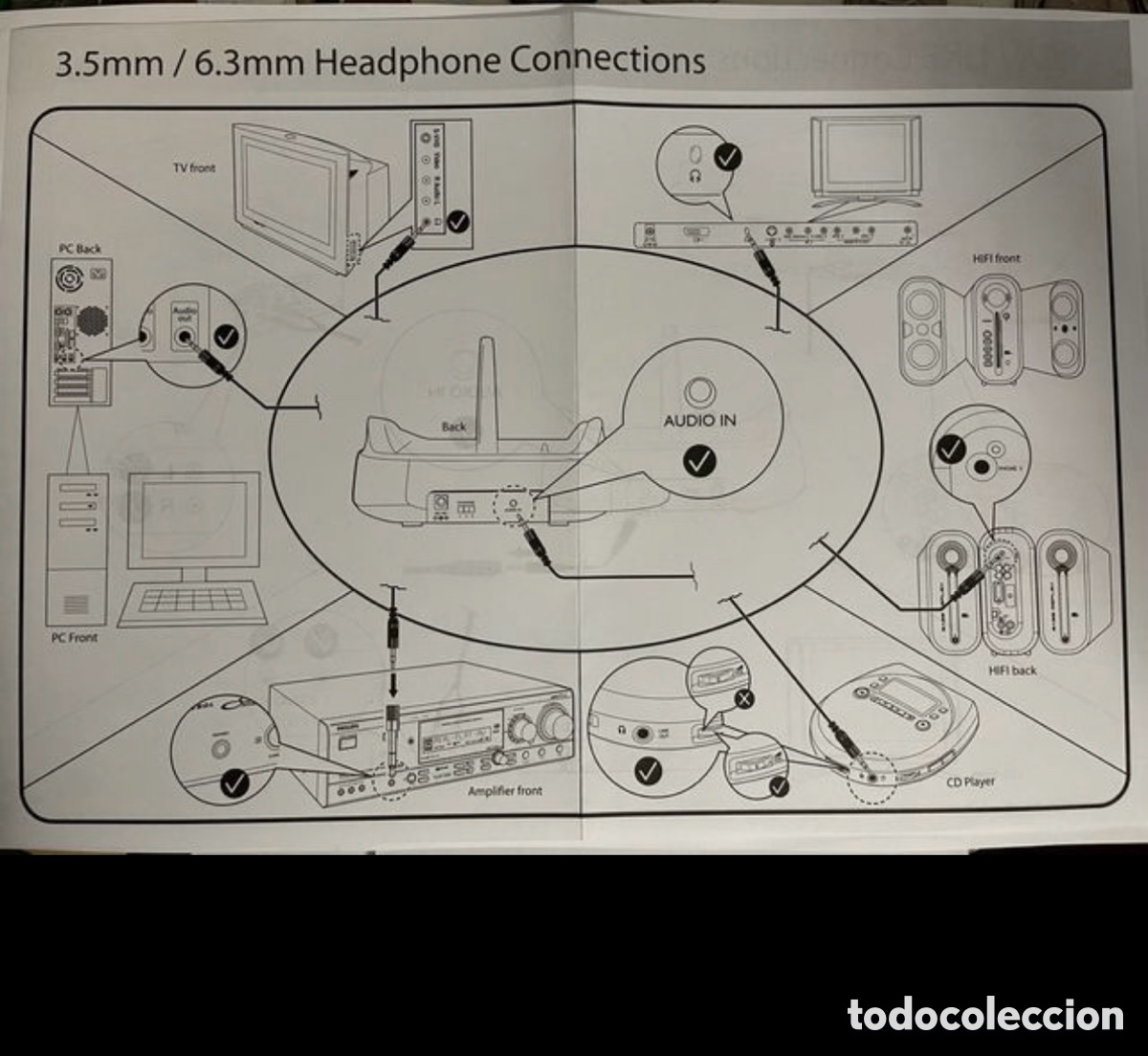 Segunda mano: CASCOS / AURICULARES 5.1 PHILIPS INALAMBRICOS - Foto 8