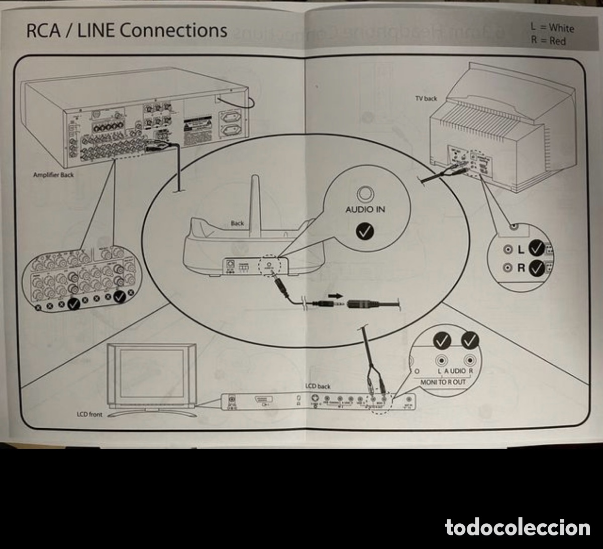Segunda mano: CASCOS / AURICULARES 5.1 PHILIPS INALAMBRICOS - Foto 9